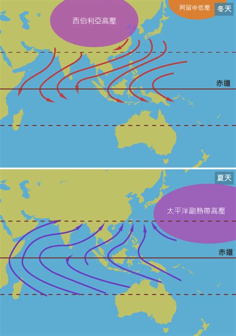 中國冬季季風風向|中央氣象署數位科普網